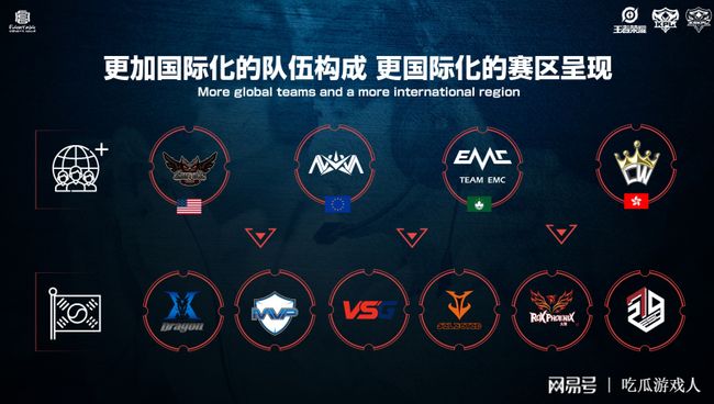 这种创新和 这种创新和