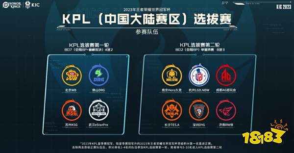 大环境造成 大环境造成